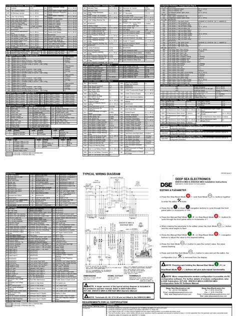 DSE4510 MKII & DSE4520 MKII Installation Instructions.